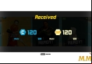 3on3-freestyle-rewards