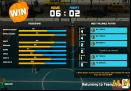 3on3-freestyle-statistics