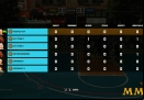 3on3-freestyle-team-stats