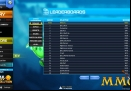 ace-arena-cyber-evolution-leaderboards.jpg