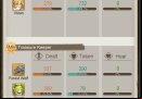 aurora-legend-summary