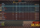 Block-N-Load-defeat