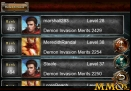 Elemental-Kingdoms-Demon-Ranks