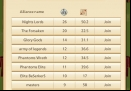 Empire-Four-Kingdoms-alliances.jpg