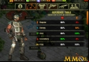 Evolution-Review
