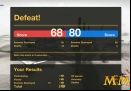 Gear-Up-defeat