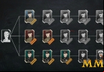 heroes-of-card-war-ranking-up