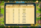 Hereos-of-the-Banner-ranking.jpg