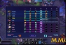 Heroes-of-the-Storm-Progression.jpg