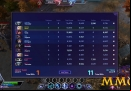 Heroes-of-the-Storm-Score.jpg