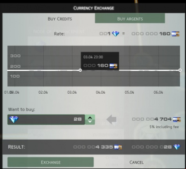 skyforge-buy-currency