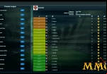 soccer-manager-2016-premier-league-arsenal
