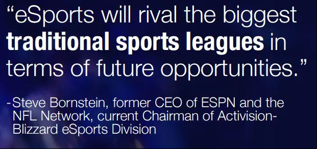 esports-quote